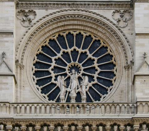 Notre Dame